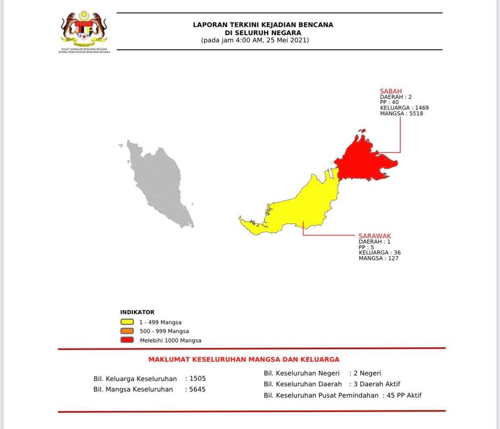 Image of Malaysia, Flooding in Sipitang, Tenom, Keningau and Beaufort, Sabah